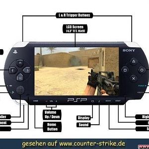 CS:S - PSP